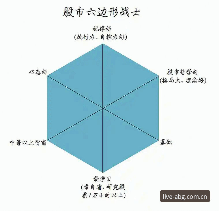 从德里克·奥格贝德的走位看ABG平台数据入口：一个理想主义者的理性部署