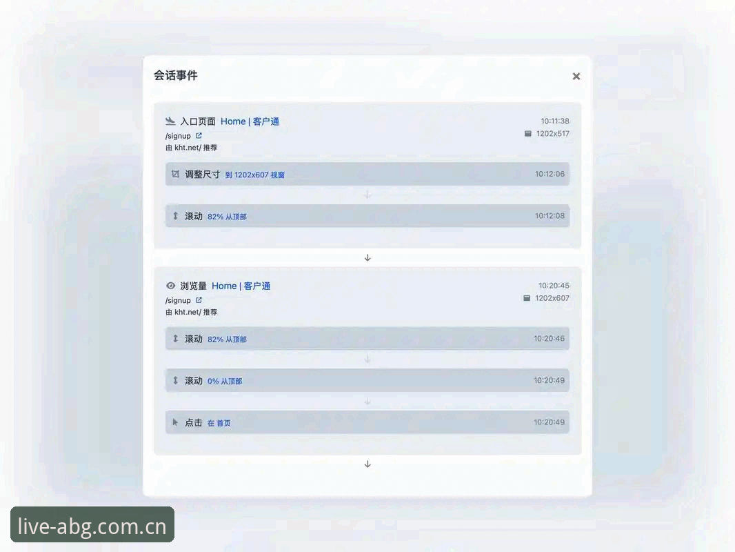 ABG CN网页登录常见问题 ABG CN网页登录常见问题详解:从卡顿到奔溃,一篇搞定